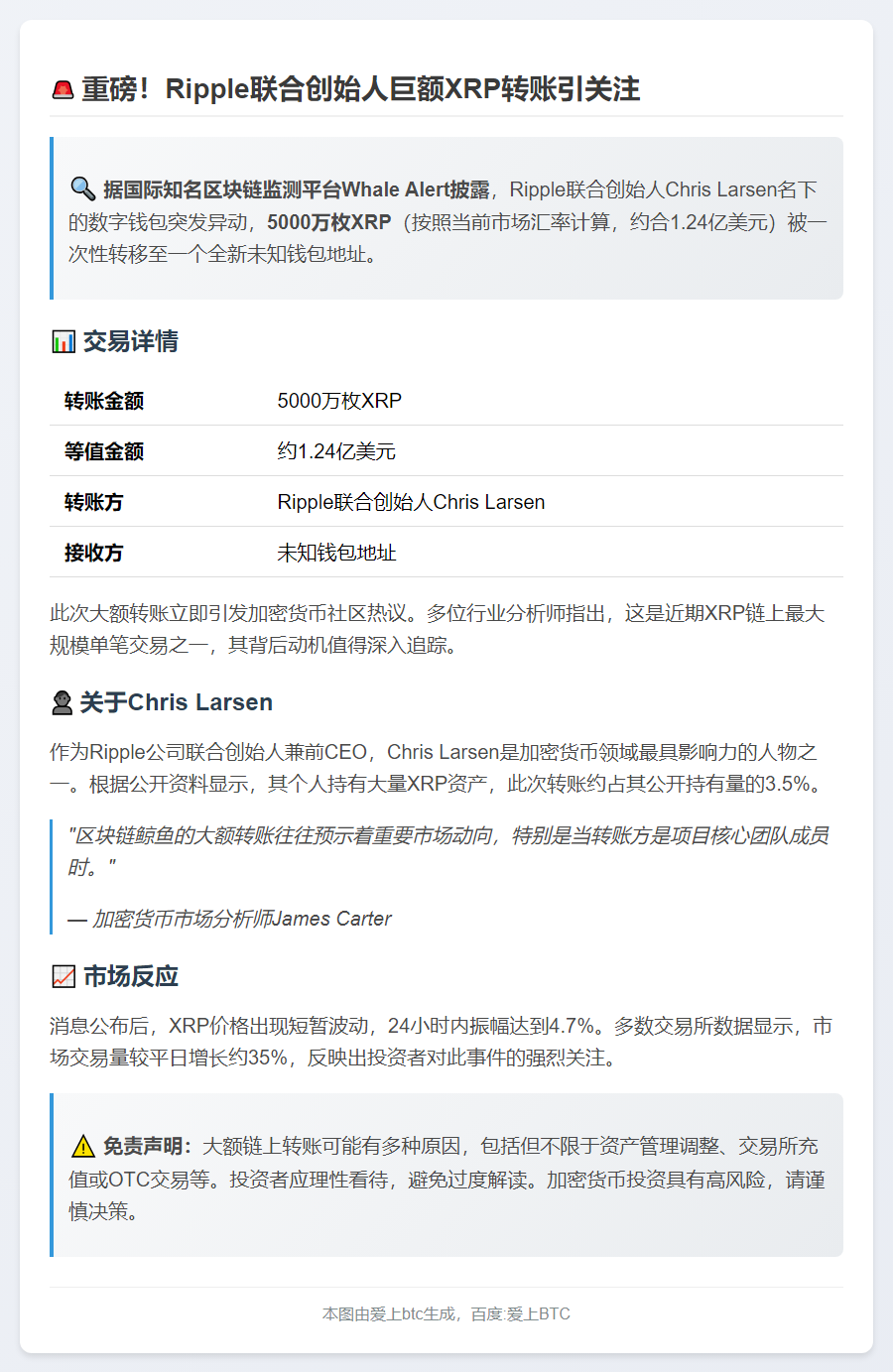 5000万XRP转至未知钱包 价值1.24亿