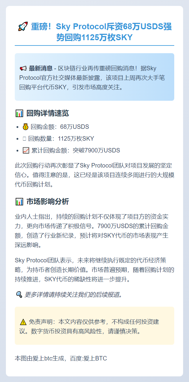 Sky Protocol回购1125万SKY