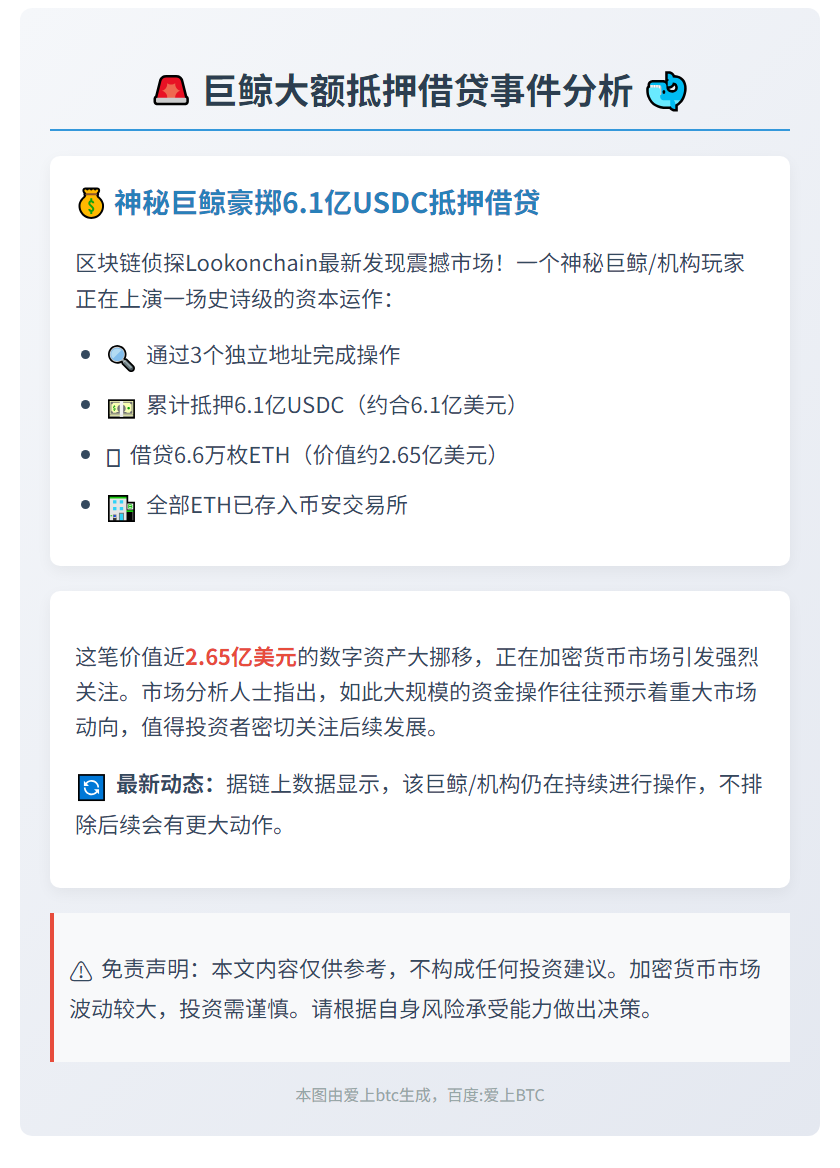 巨鲸抵押6.1亿USDC借ETH转币安