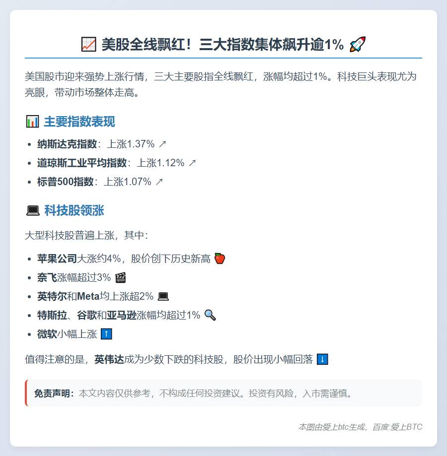 美股三大指数齐涨超1%