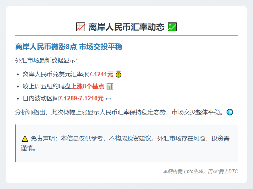 离岸人民币微涨8点