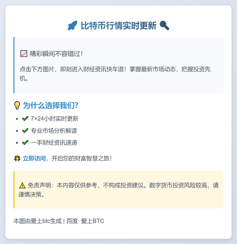 比特币行情实时更新