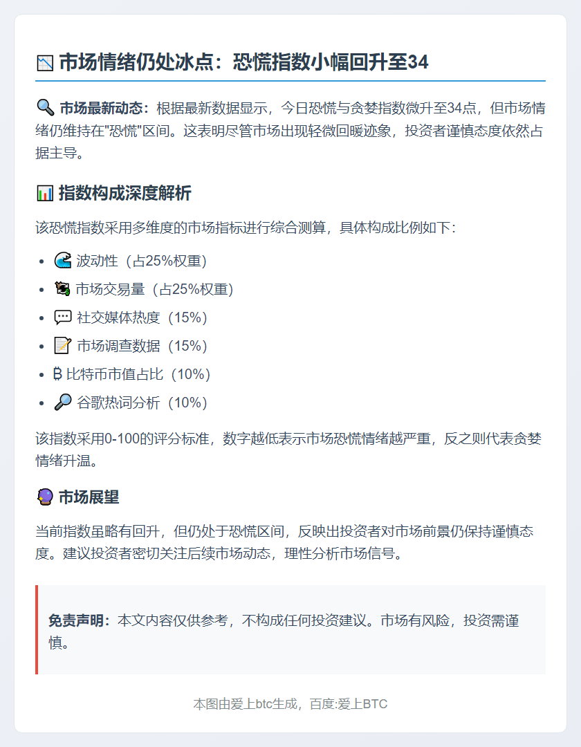 恐慌指数升至34，市场仍恐慌