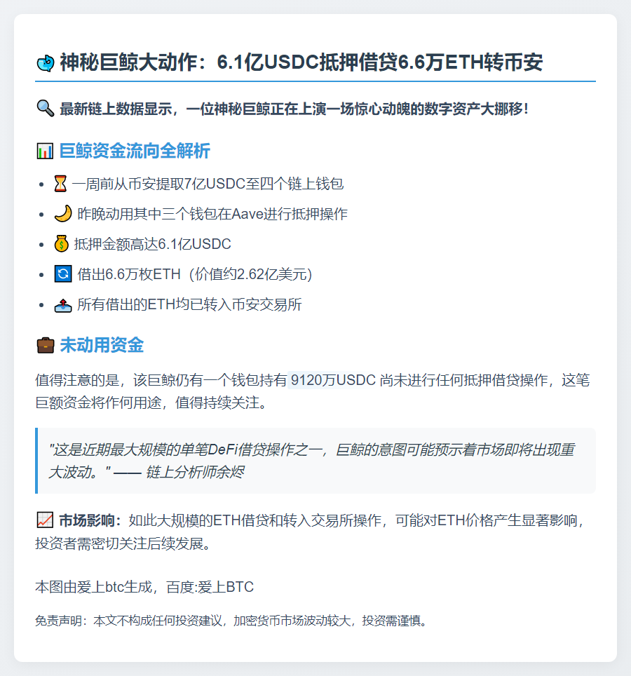 巨鲸抵押6.1亿USDC借6.6万ETH转币安