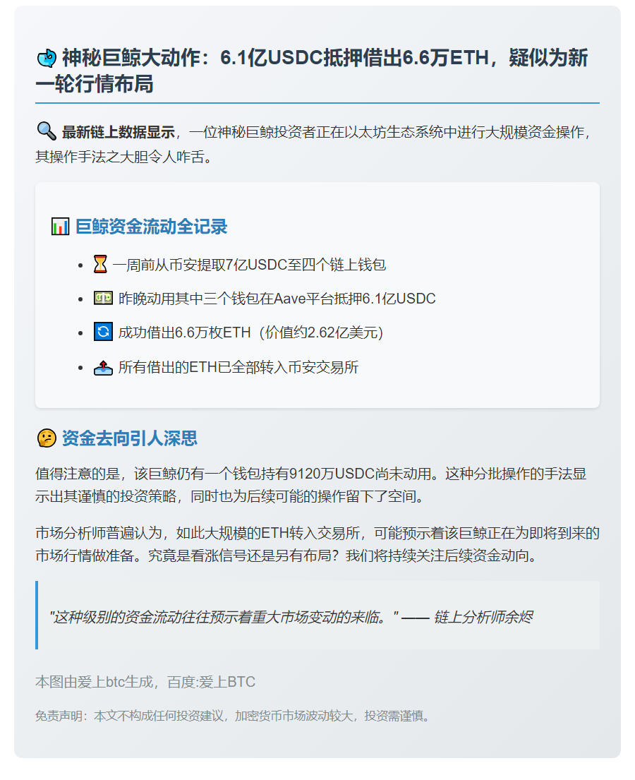 巨鲸抵押6.1亿USDC借6.6万ETH转币安