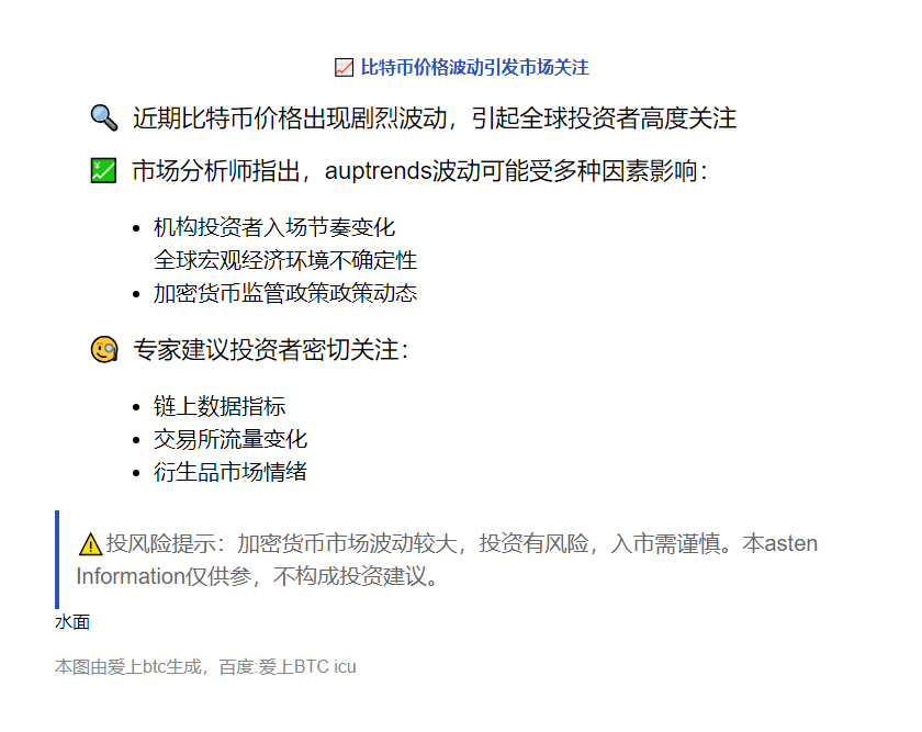 比特币价格波动引发市场关注