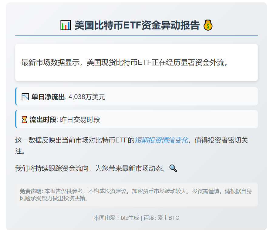 美比特币ETF单日净流出4040万美元