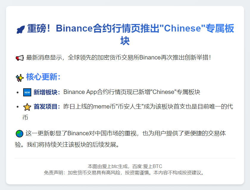 Binance合约新增中文行情板块