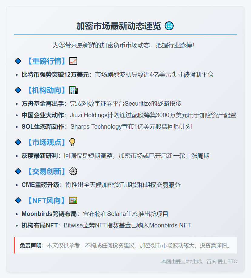 10月3日隔夜要闻速览