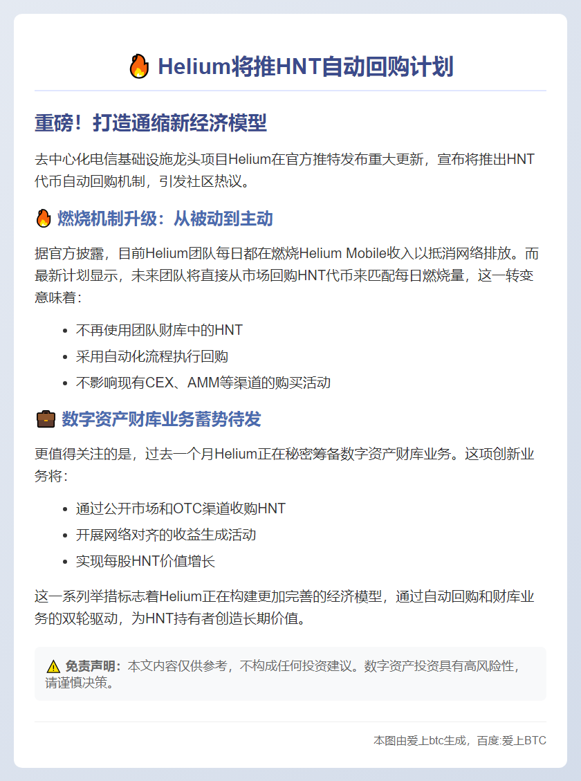 Helium将推HNT自动回购