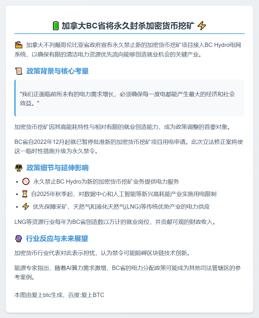 加永久禁新加密货币挖矿