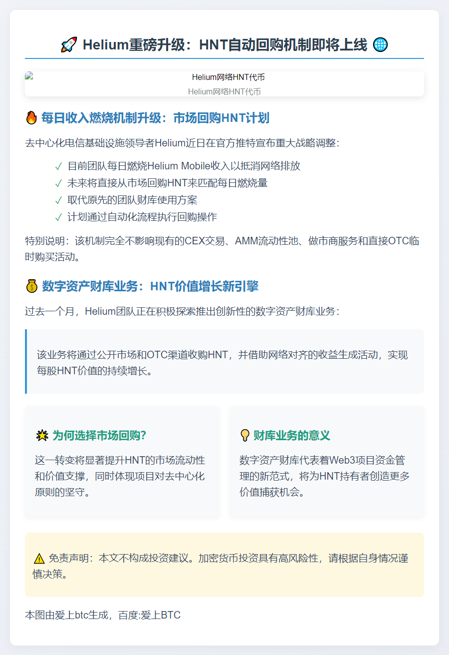Helium将推HNT自动回购