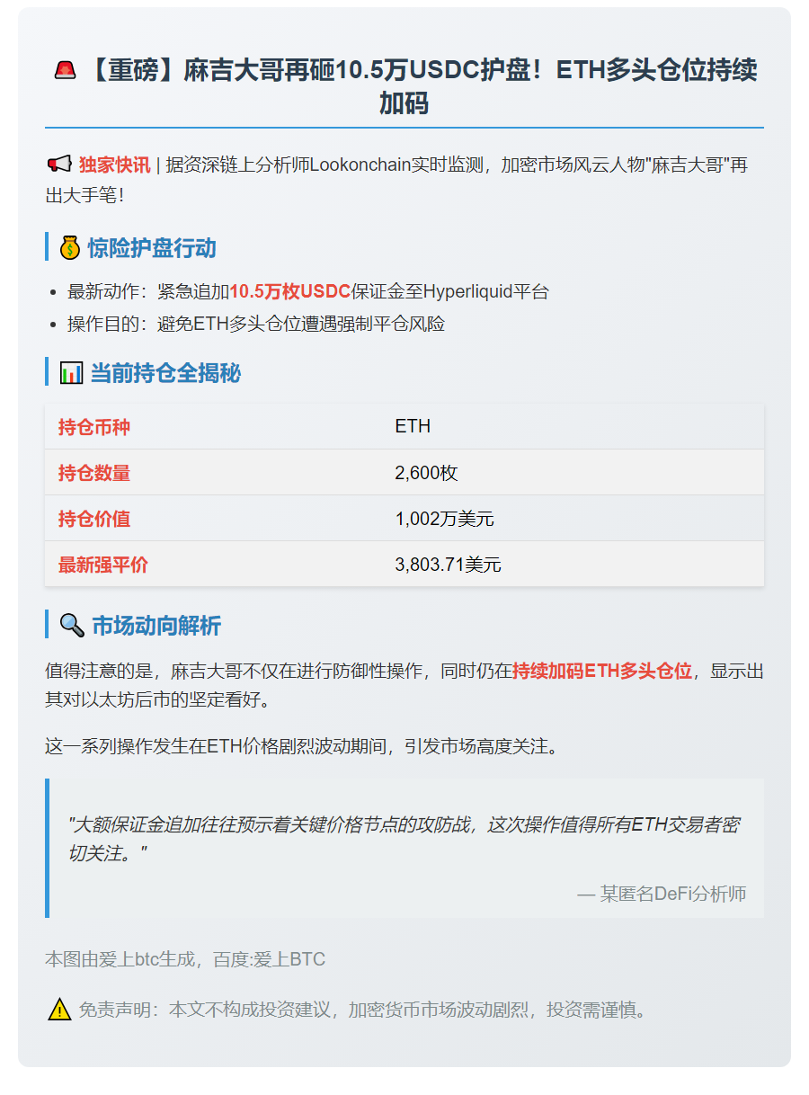 麻吉大哥增仓10.5万USDC加码ETH多单
