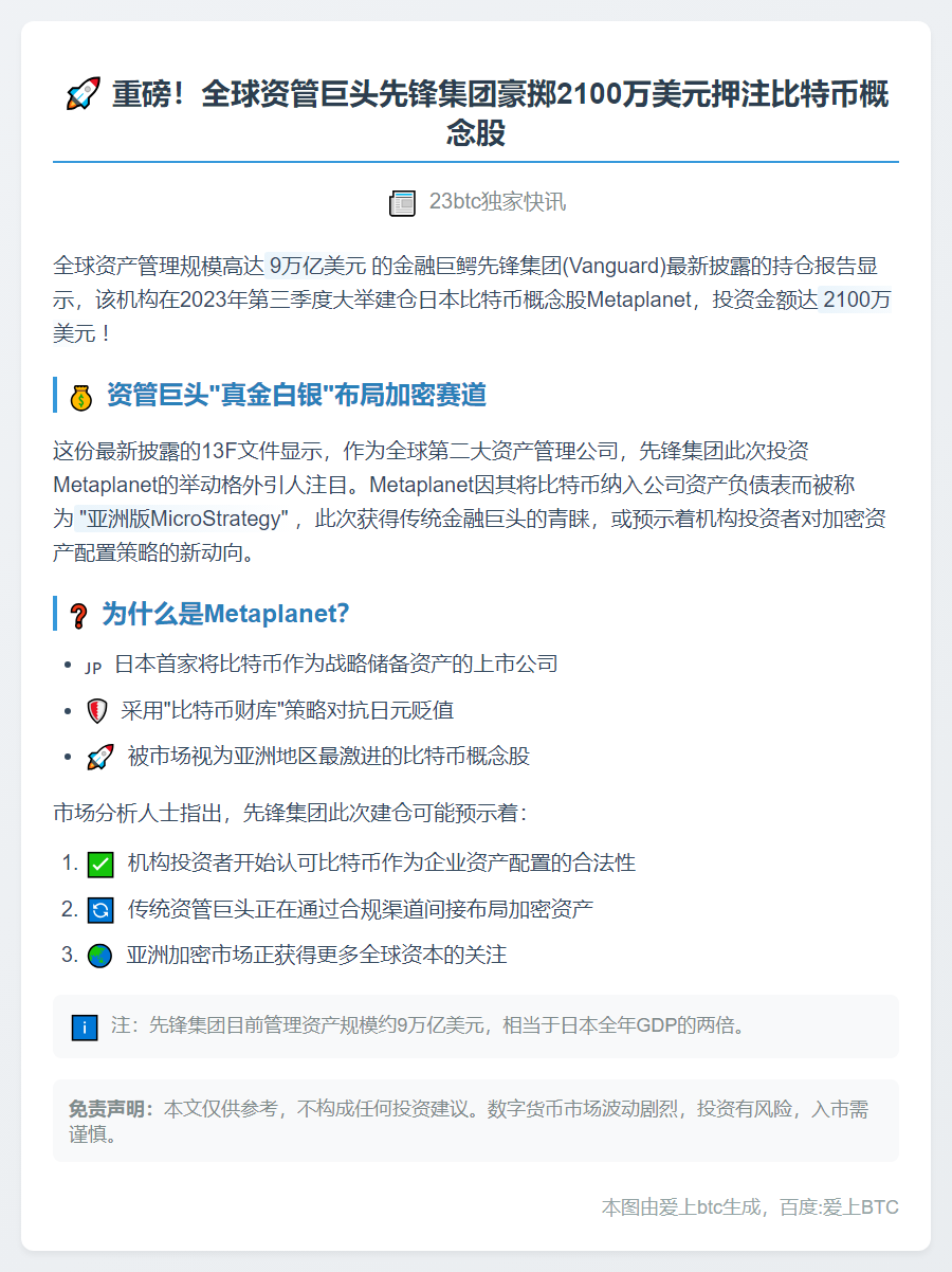 先锋集团Q3斥资2100万购Metaplanet股票
