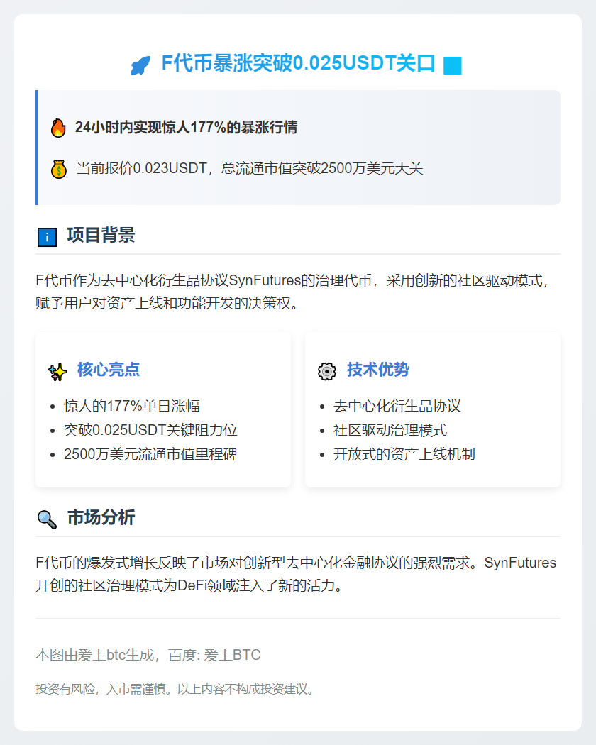 F 暴涨 177% 突破 0.025 USDT