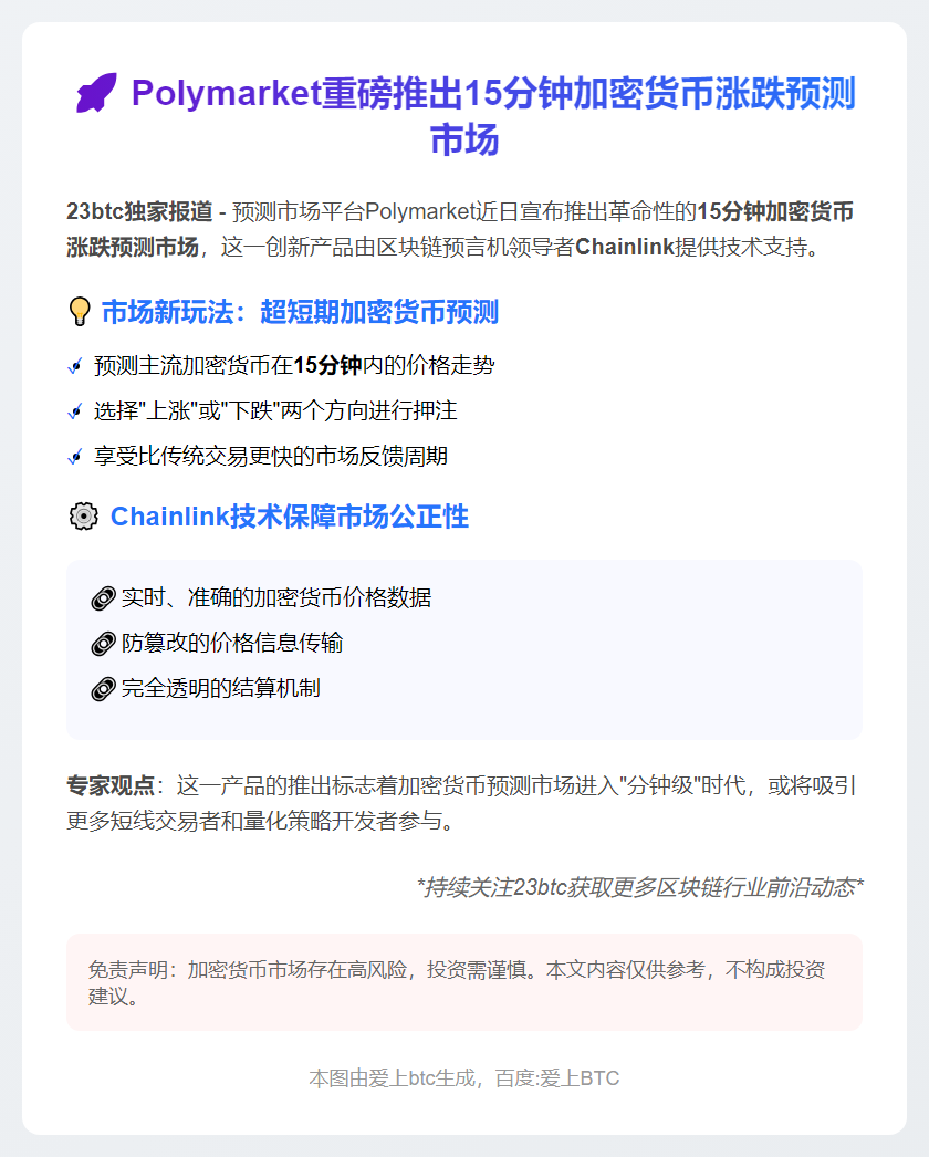 15分钟加密货币涨跌预测上线