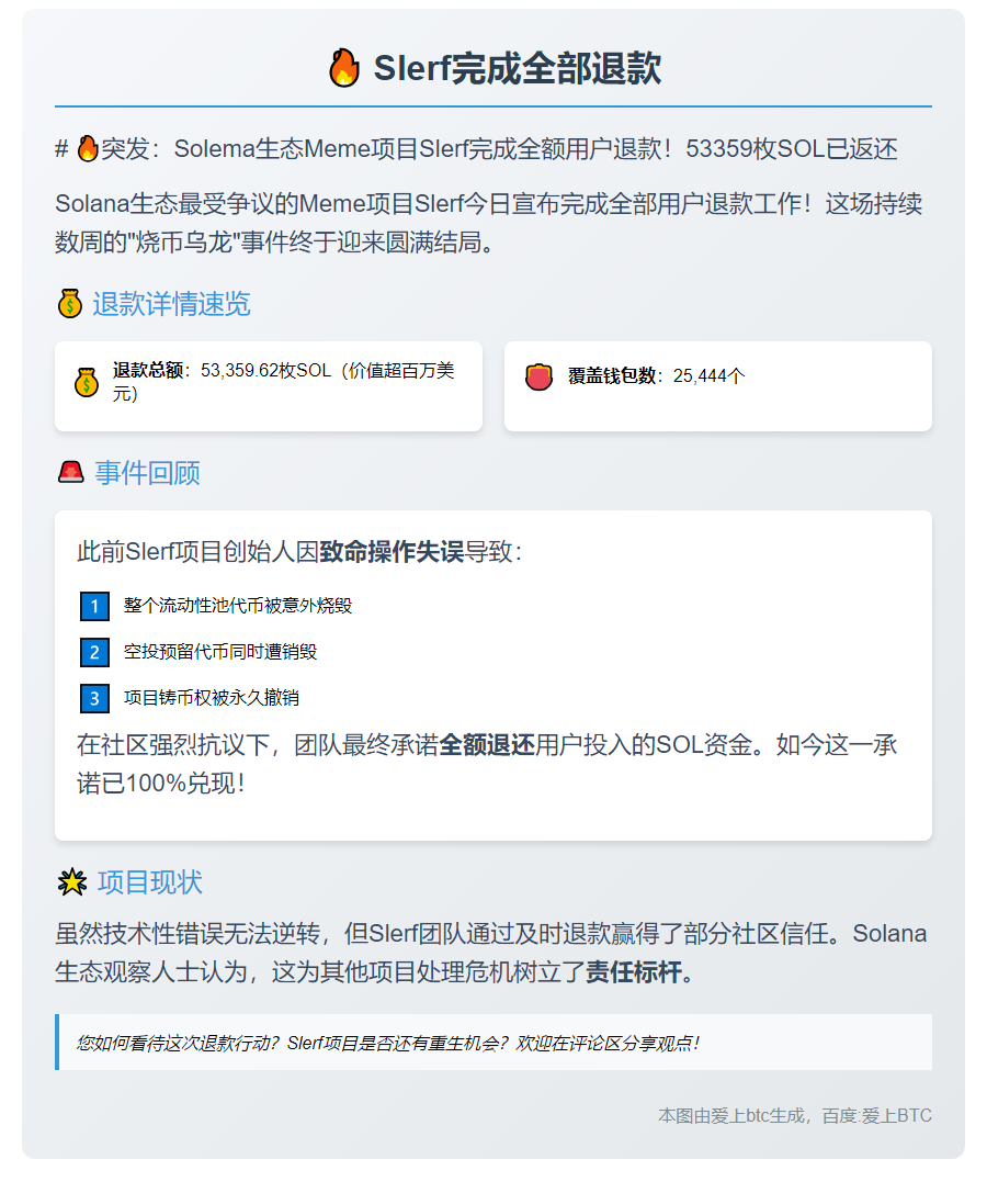 Slerf完成全部退款