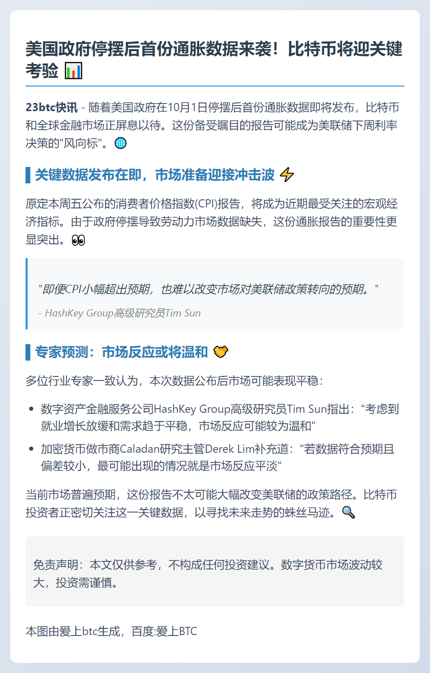 比特币迎战通胀数据考验