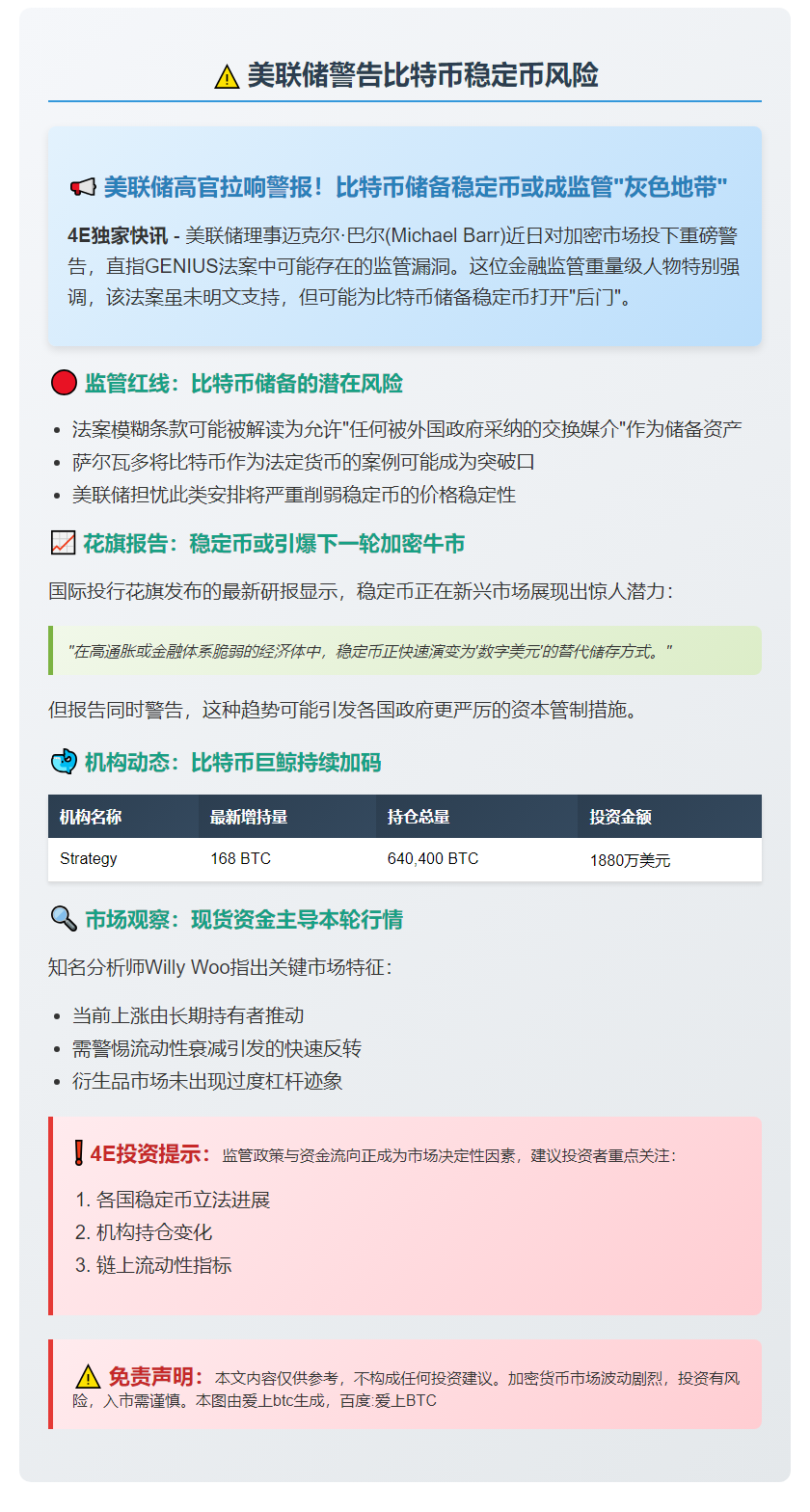 美联储警告比特币稳定币风险