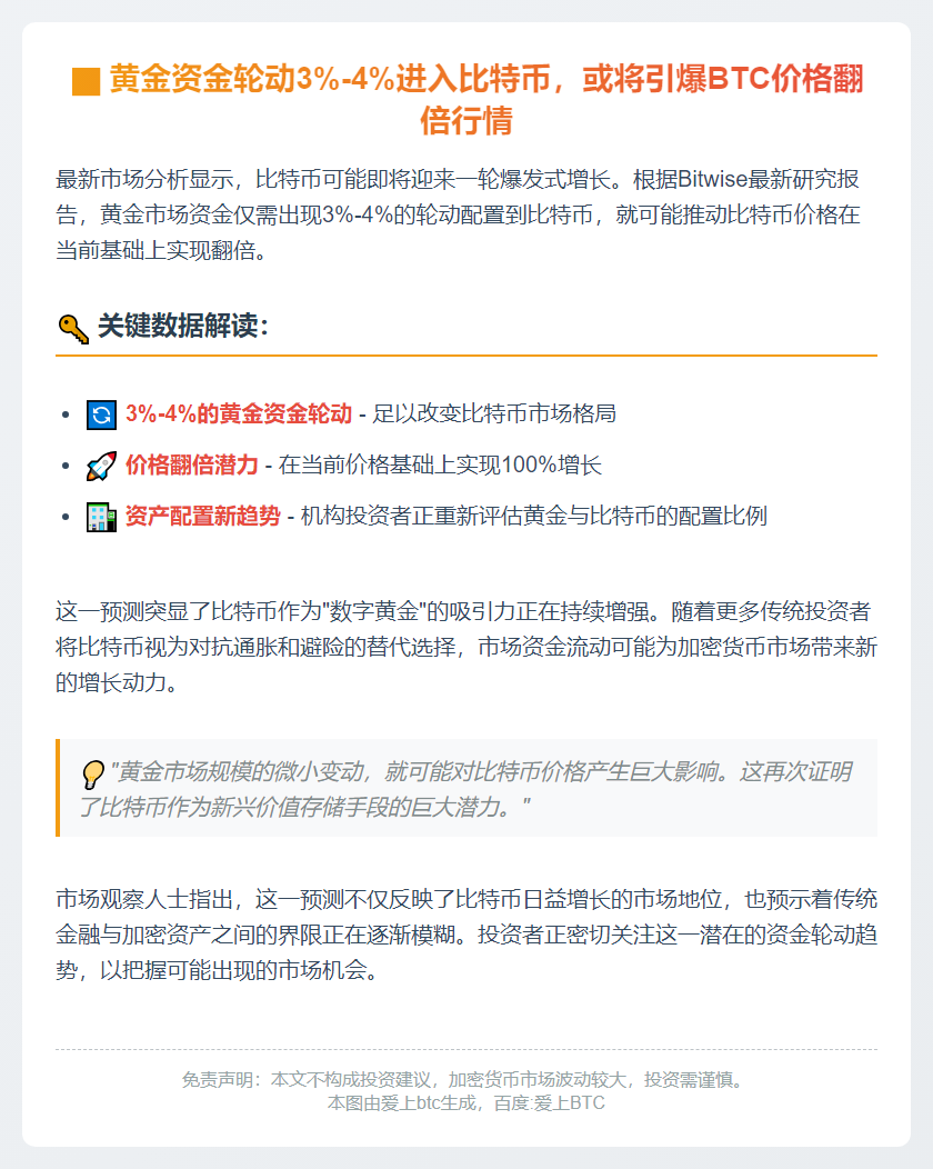 3%-4%黄金资金转比特币或使价格翻倍