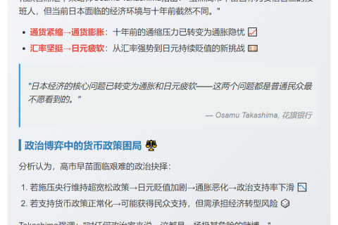 花旗：高市早苗或不会施压日央行加息