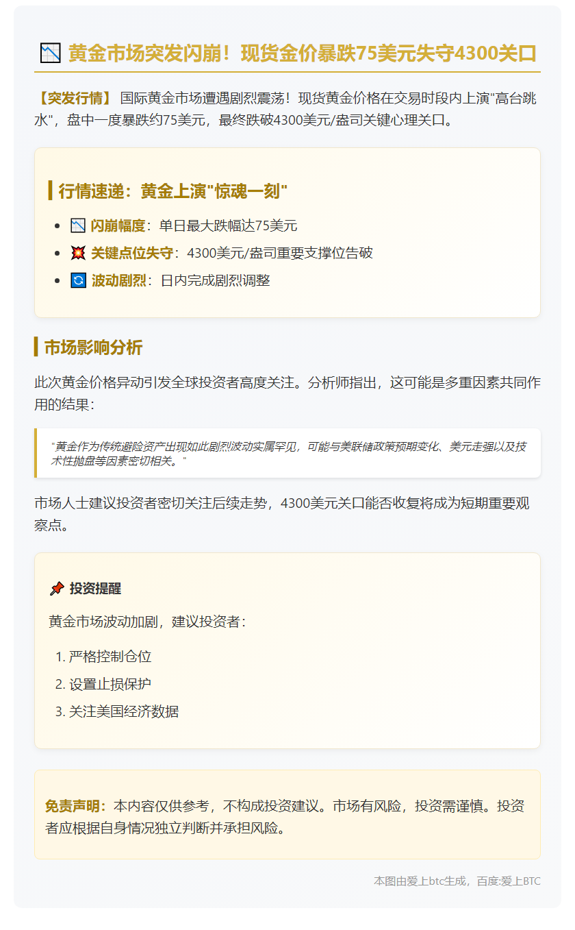 金价暴跌，失守4300美元