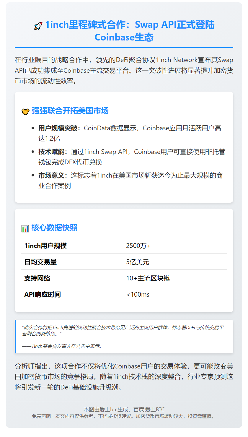 1inch Swap API接入Coinbase