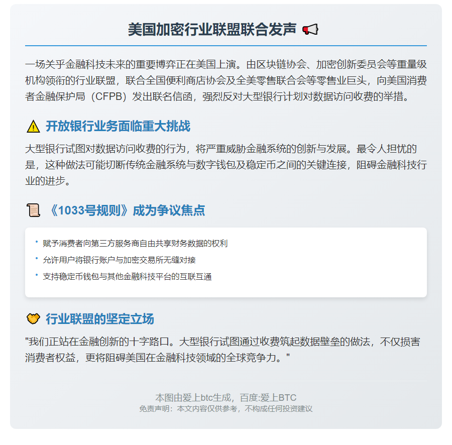 加密联盟反对银行数据收费