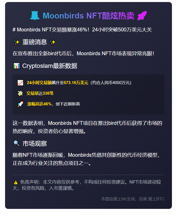 Moonbirds NFT酷炫热卖