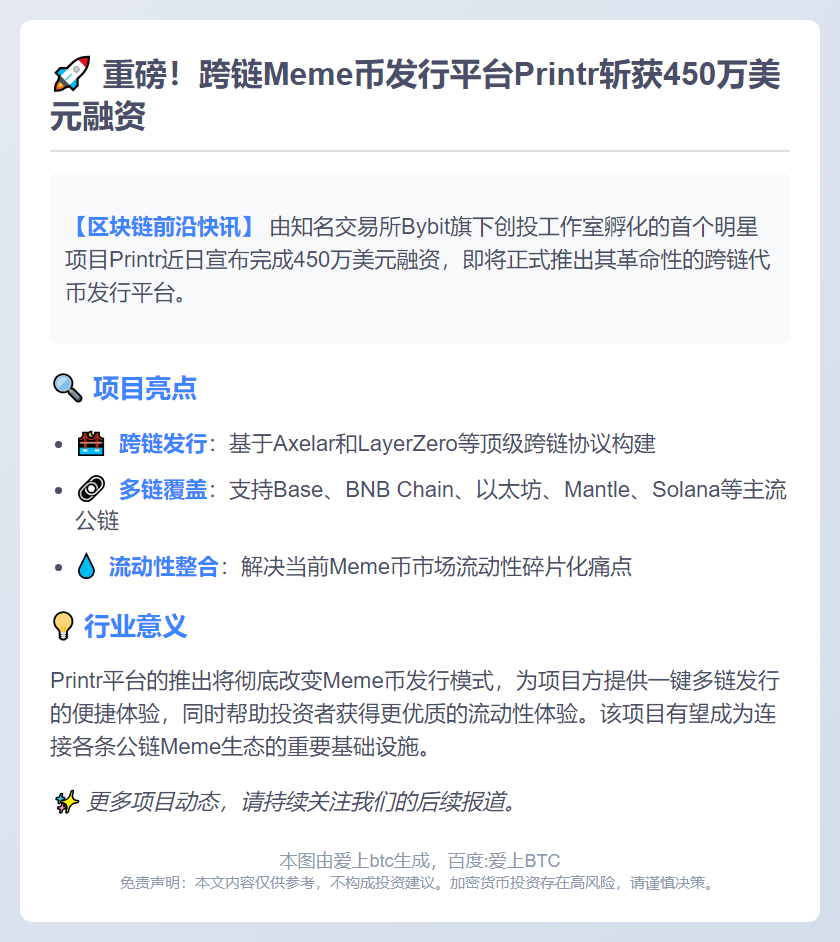 Printr完成450万美元融资