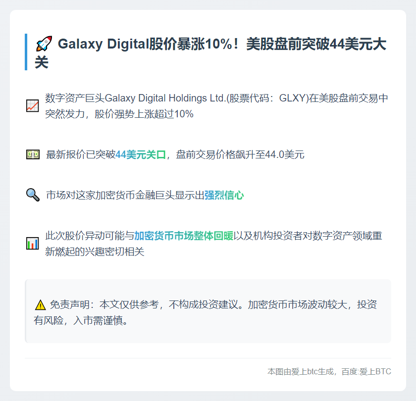 Galaxy Digital美股盘前大涨10%