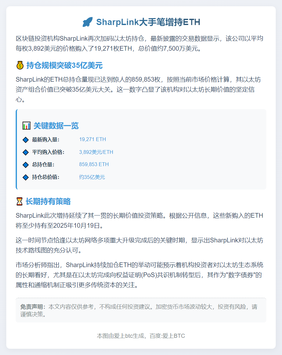 SharpLink购入19,271枚ETH