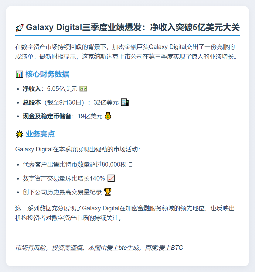 Galaxy Digital Q3净赚5亿，售8万枚比特币
