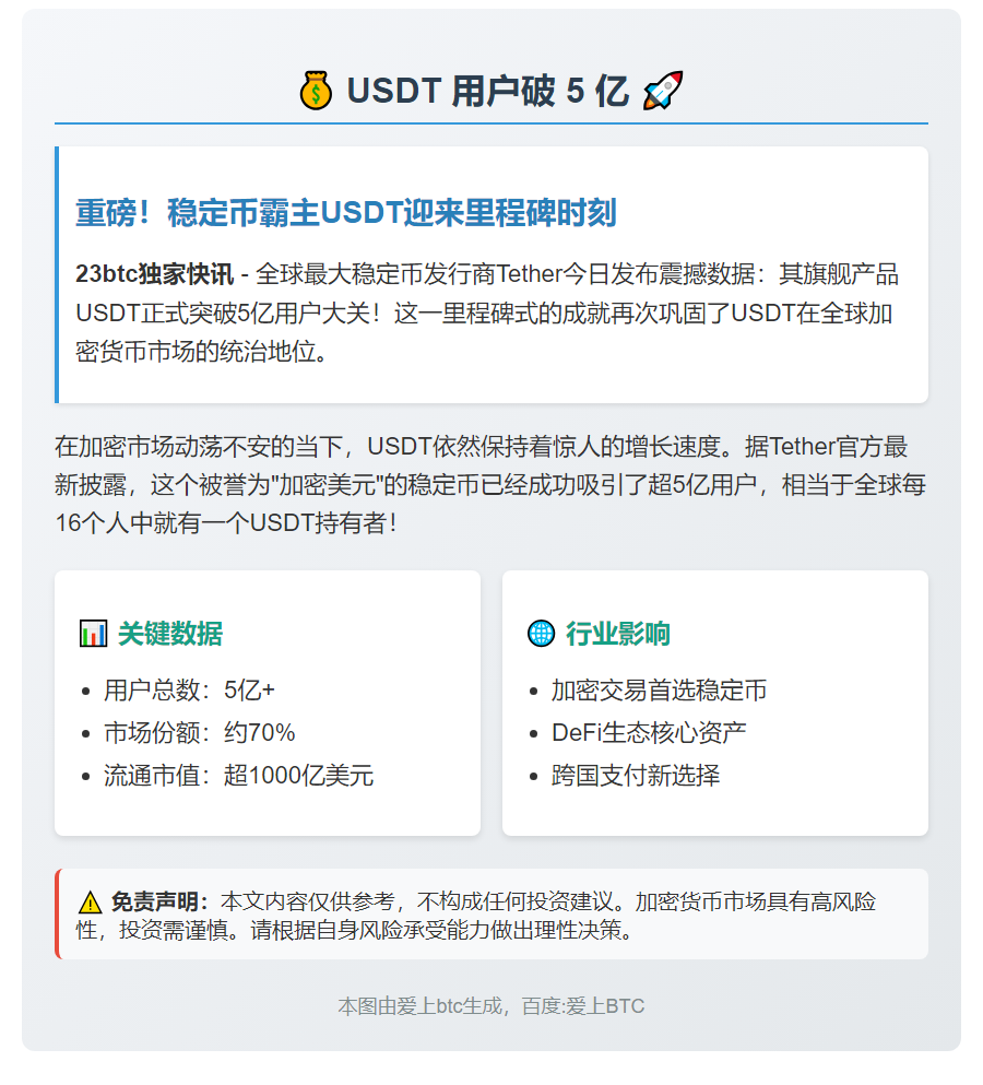 USDT 用户破 5 亿
