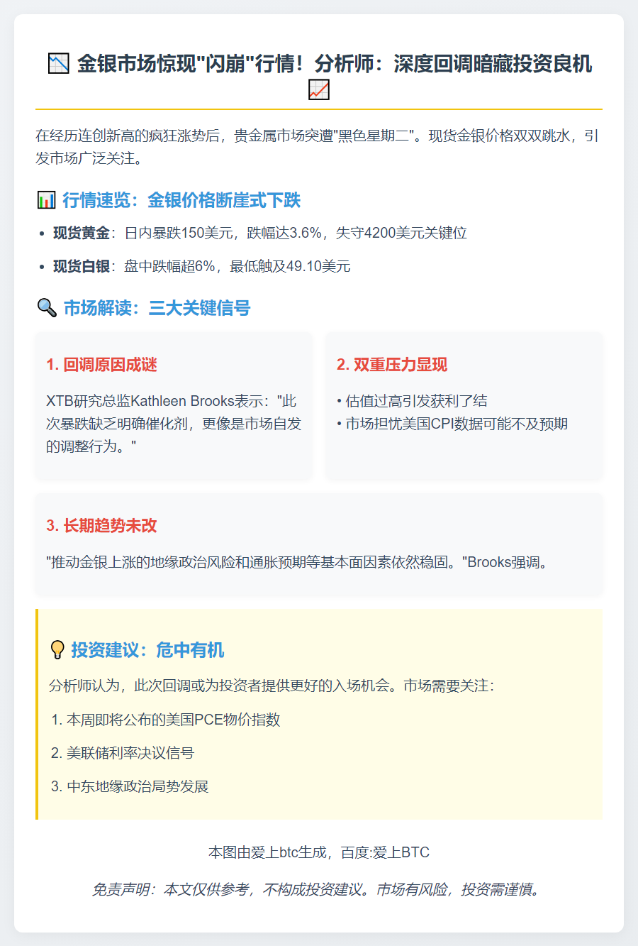 金银短期回调 长期仍看涨