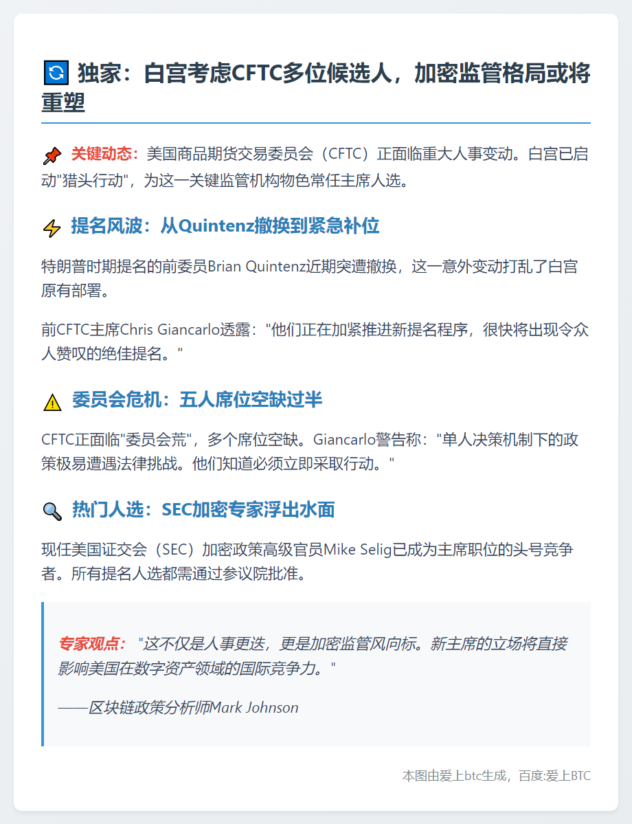 白宫考虑CFTC多位候选人