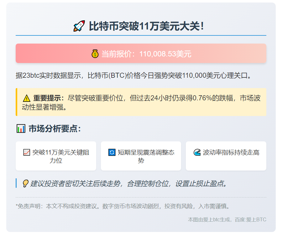 比特币突破11万美元
