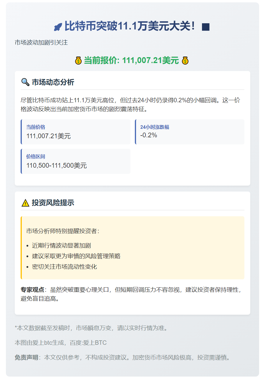 BTC突破11.1万美元