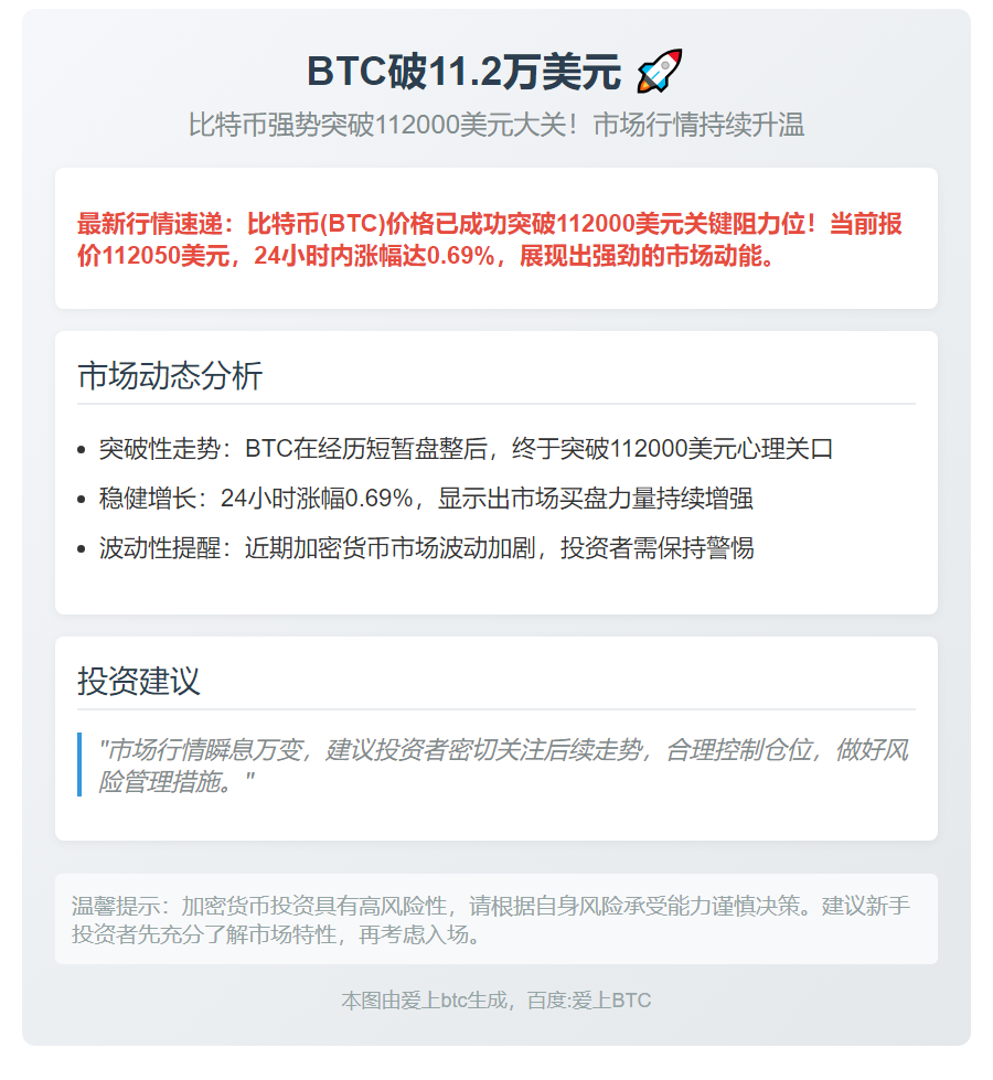 BTC破11.2万美元