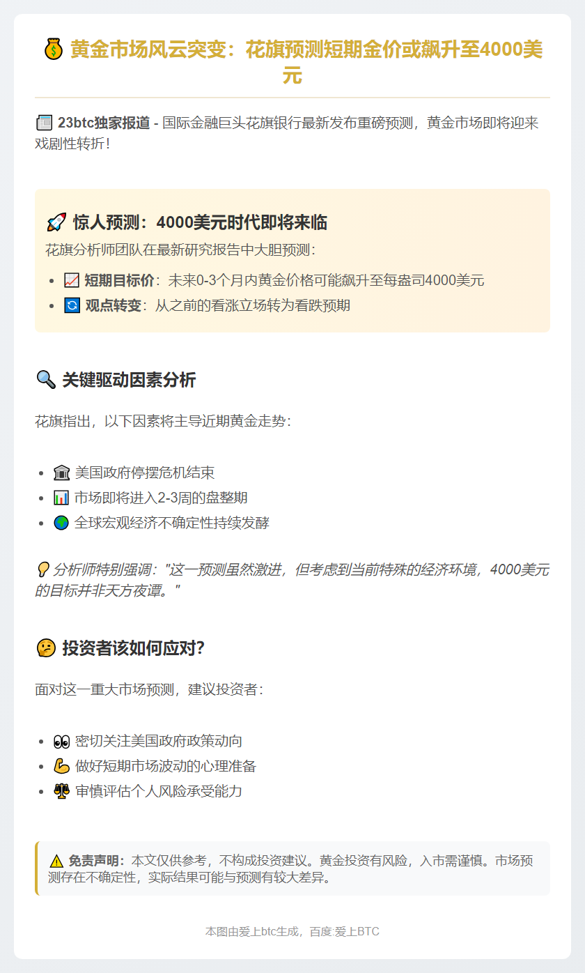 花旗预计金价短期至4000美元