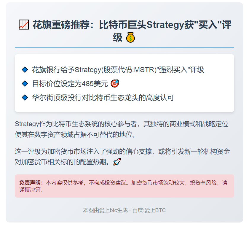 花旗：买入Strategy，目标价485美元