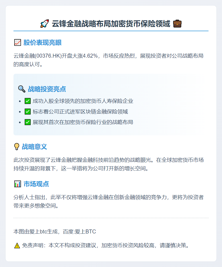 云锋金融涨4.62% 入股加密寿险公司