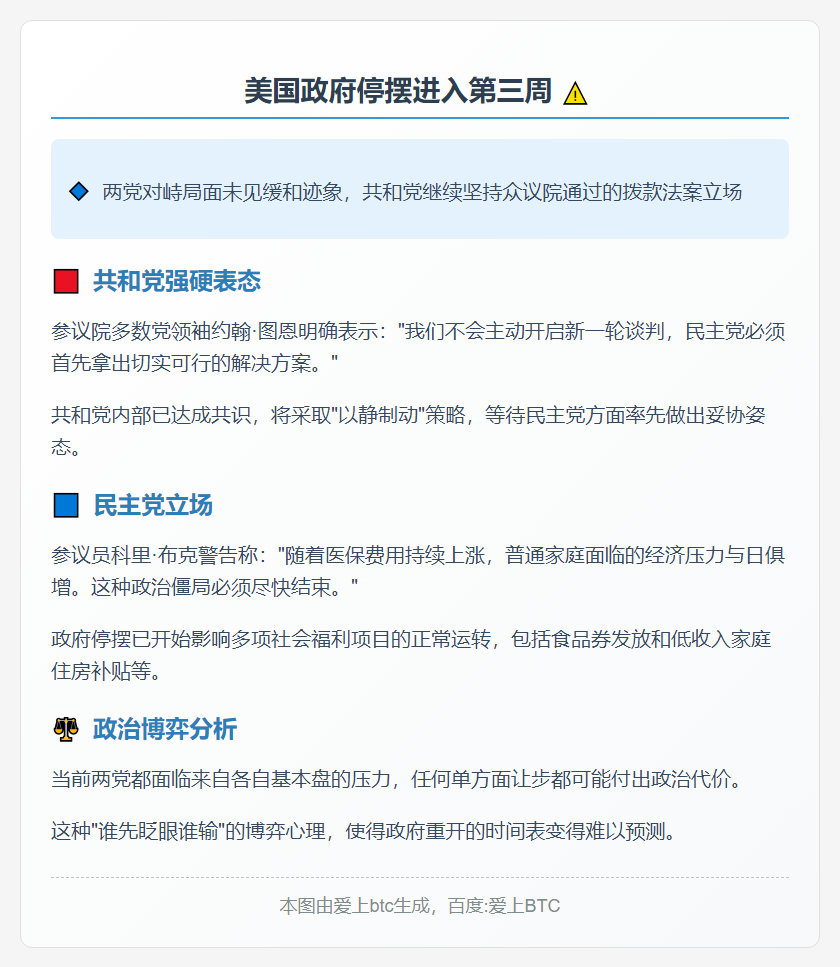 美政府停摆三周 两党谈判无进展