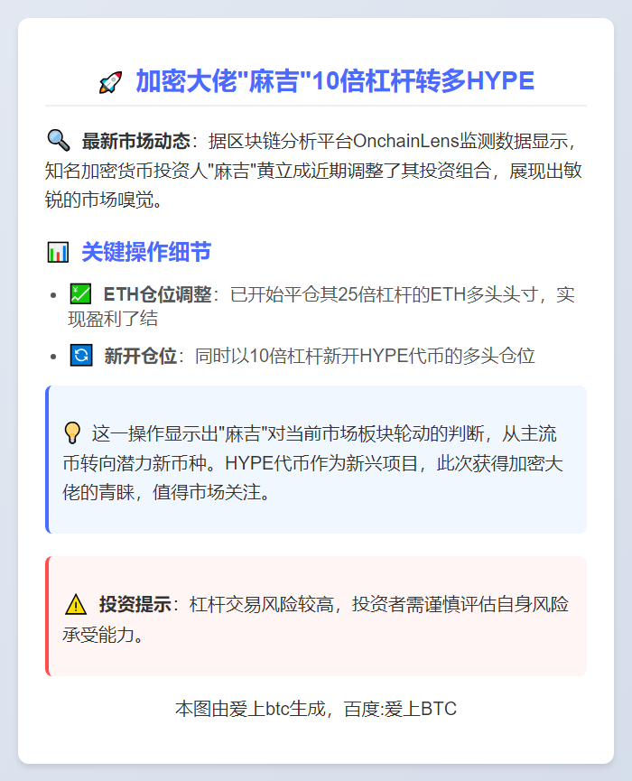 "麻吉"10倍杠杆转多HYPE