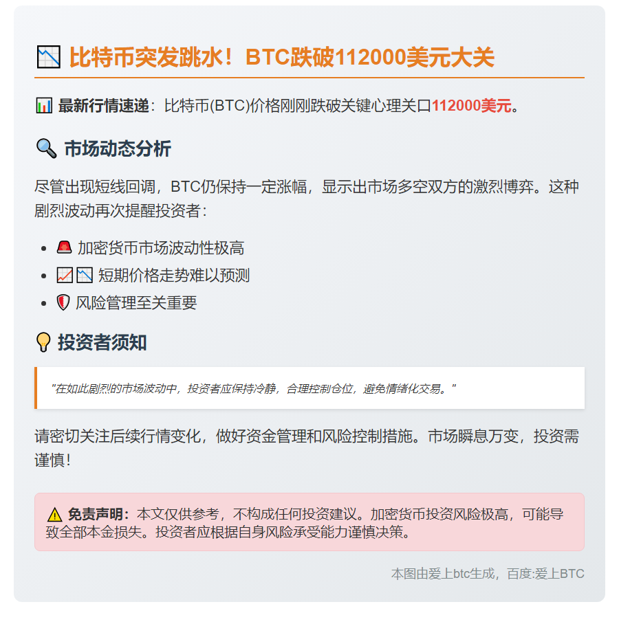 BTC跌破11.2万美元