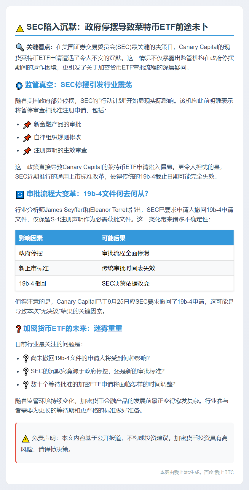 SEC推迟LTC ETF决定因政府停摆