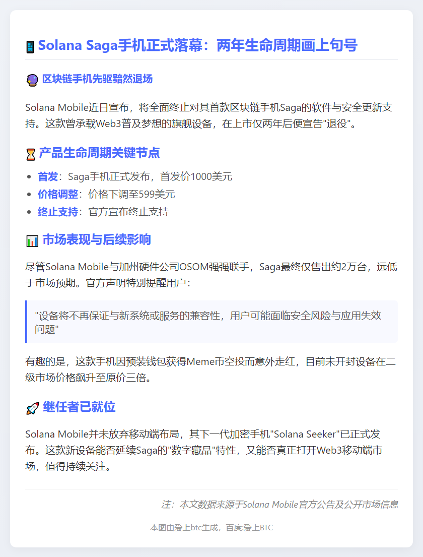 Solana停售Saga手机
