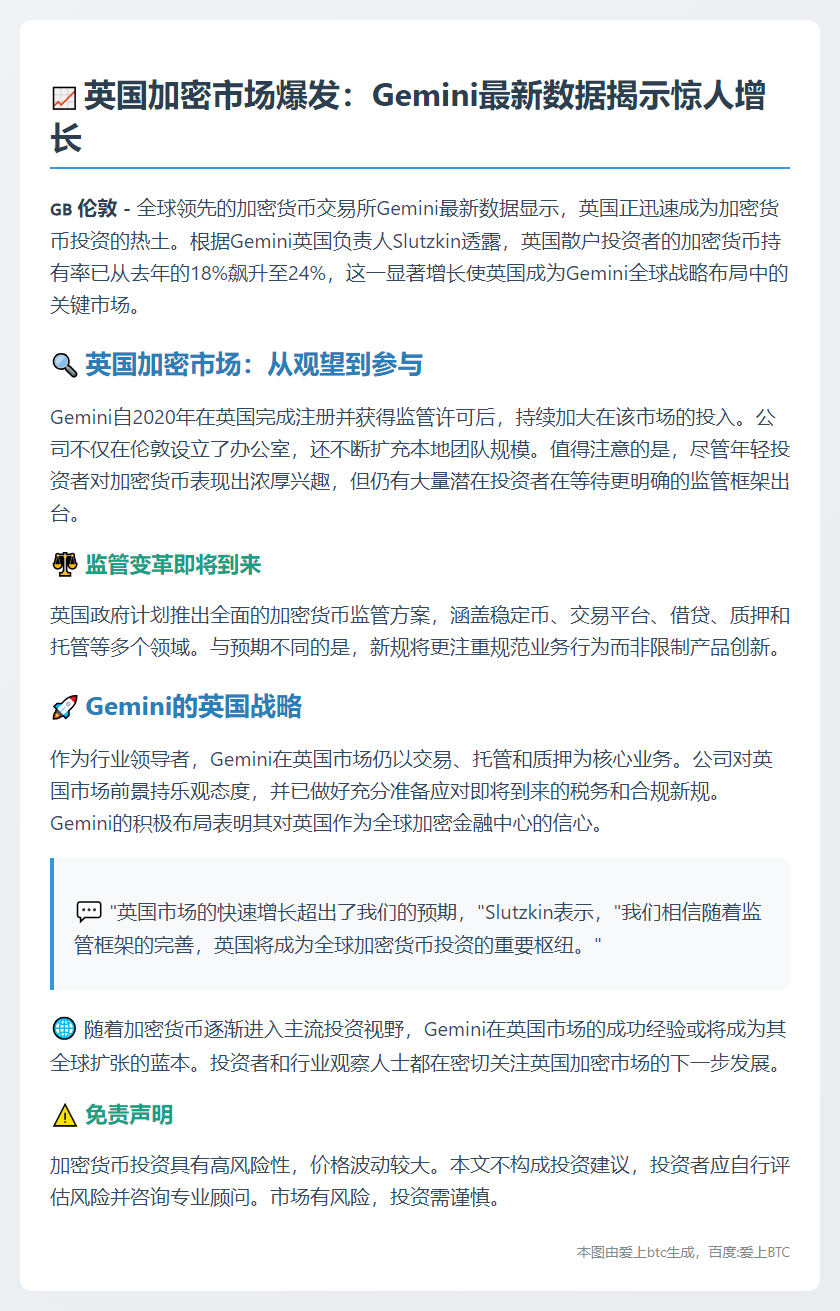 Gemini：英国近25%散户持有加密货币