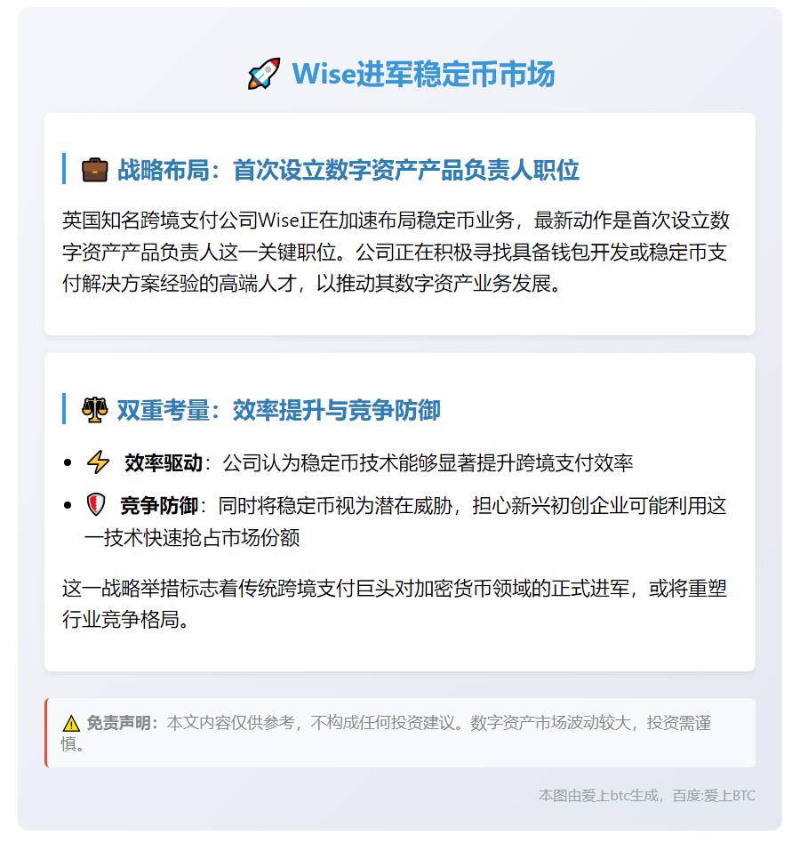 Wise进军稳定币市场