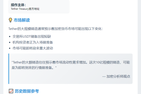 Tether增发10亿USDT